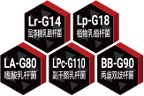 <br>50000亿益生菌Icon