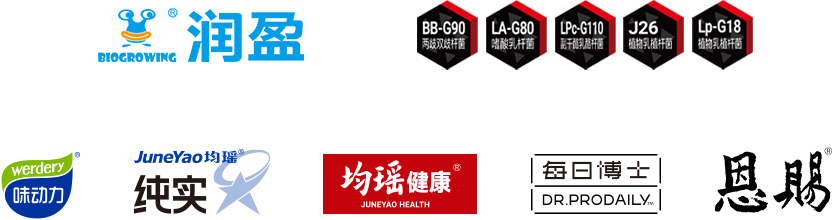 健康功效需求
