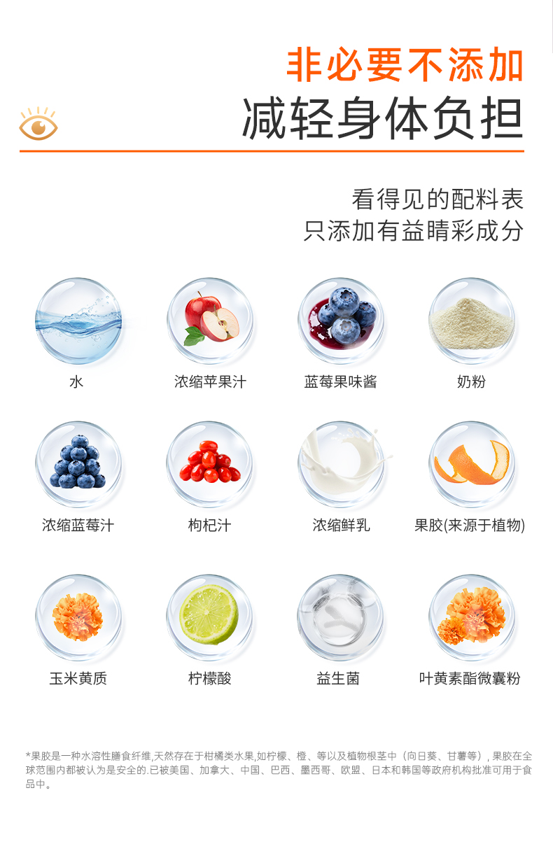 美日睛彩详情页_12.jpg