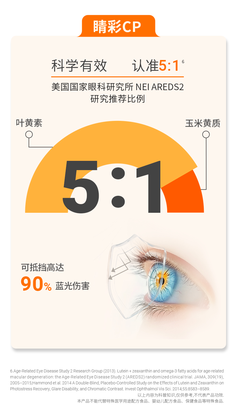 美日睛彩详情页_08.jpg
