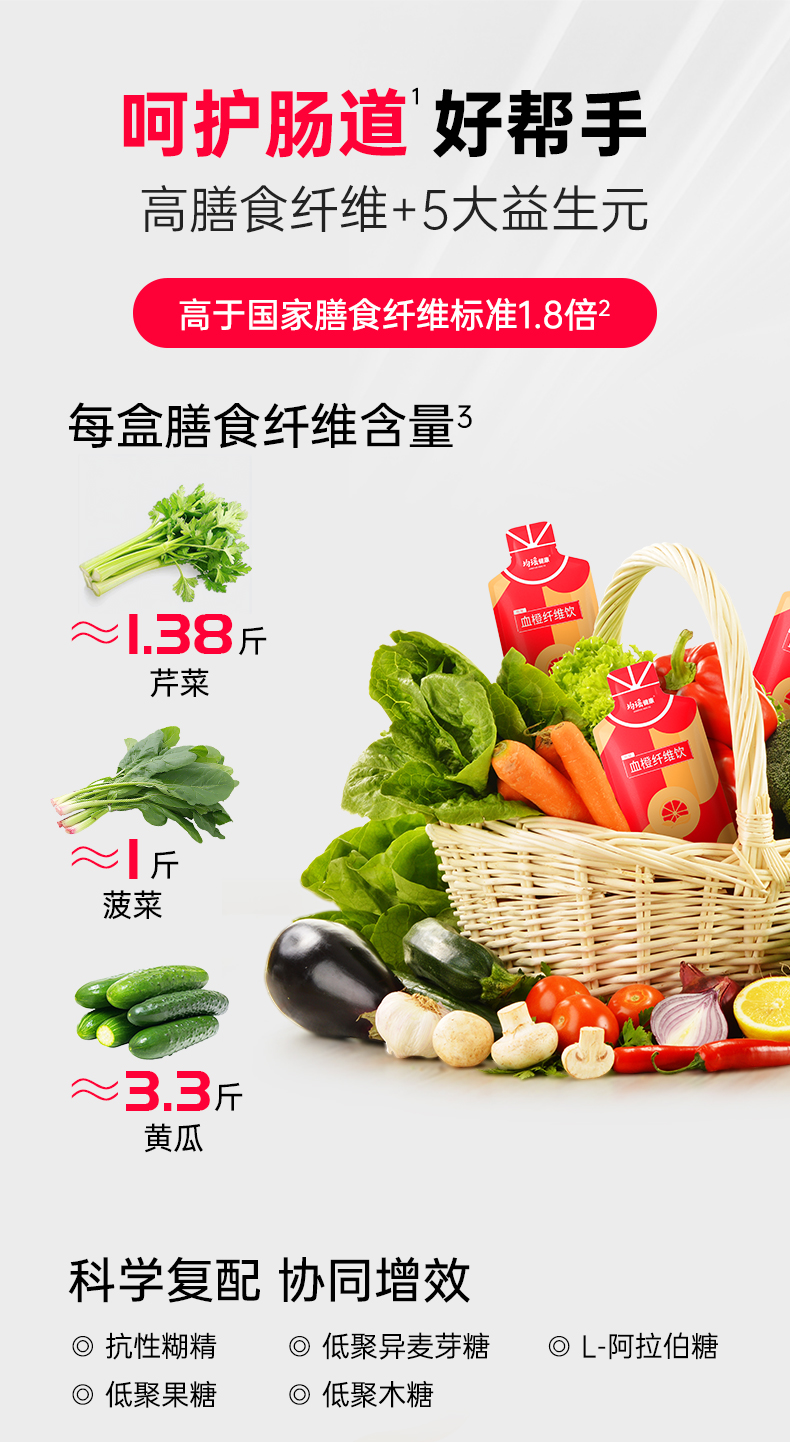血橙纤维饮-详情页_09.jpg