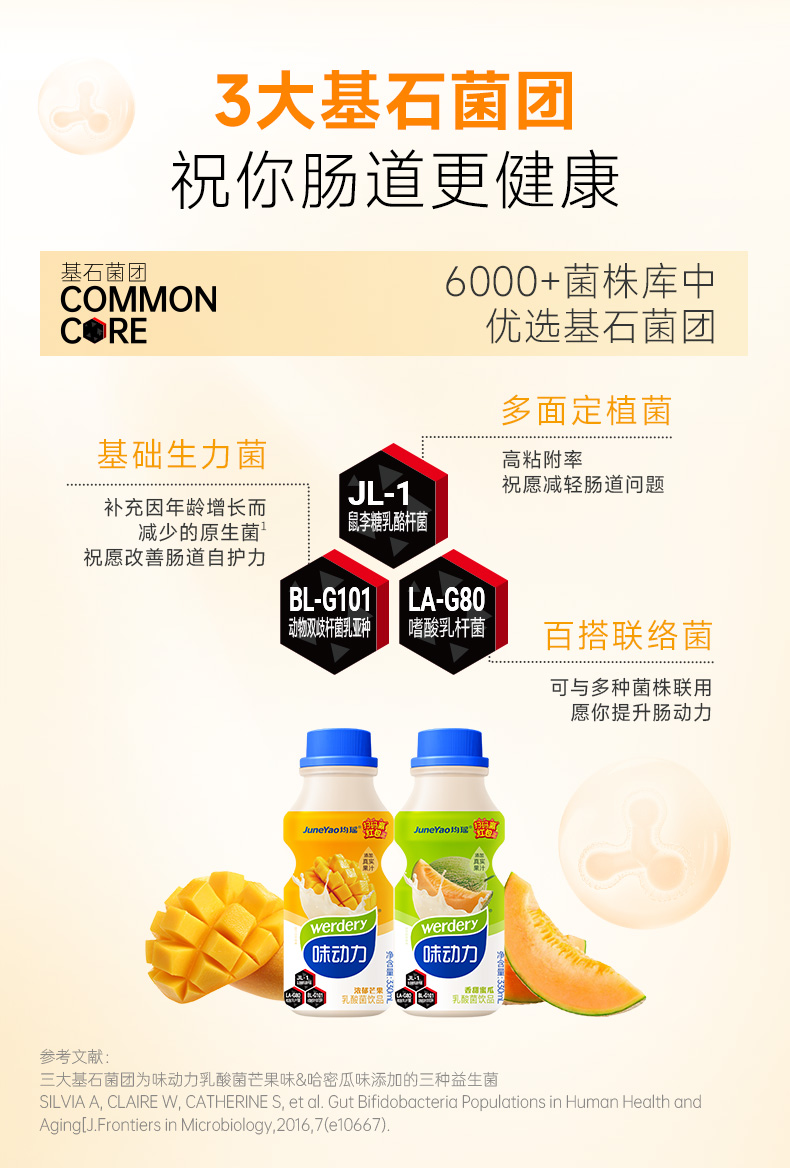 味动力330mL详情页_07.jpg