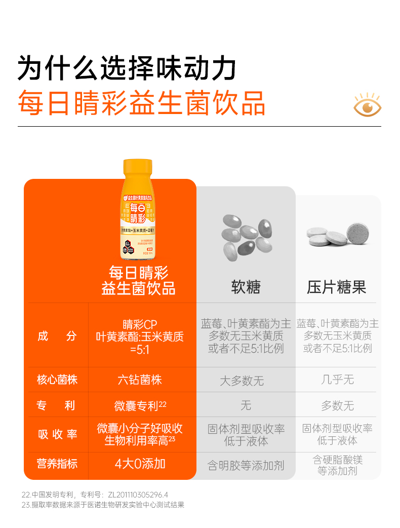 美日睛彩详情页_14.jpg