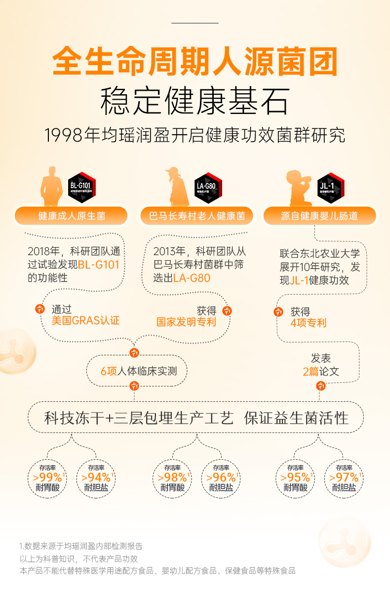 味动力330mL详情页_08.jpg