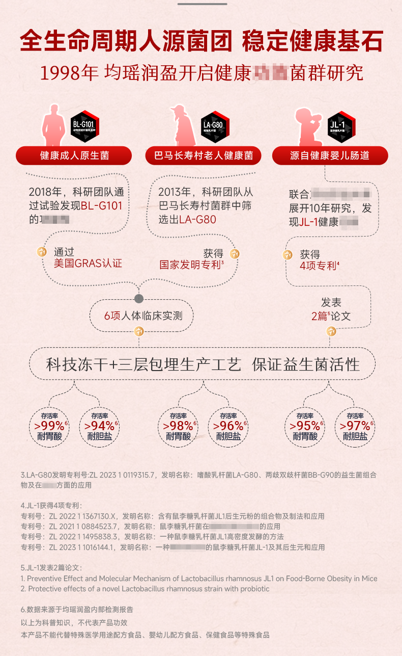 200mL杨梅汁详情页_03.png