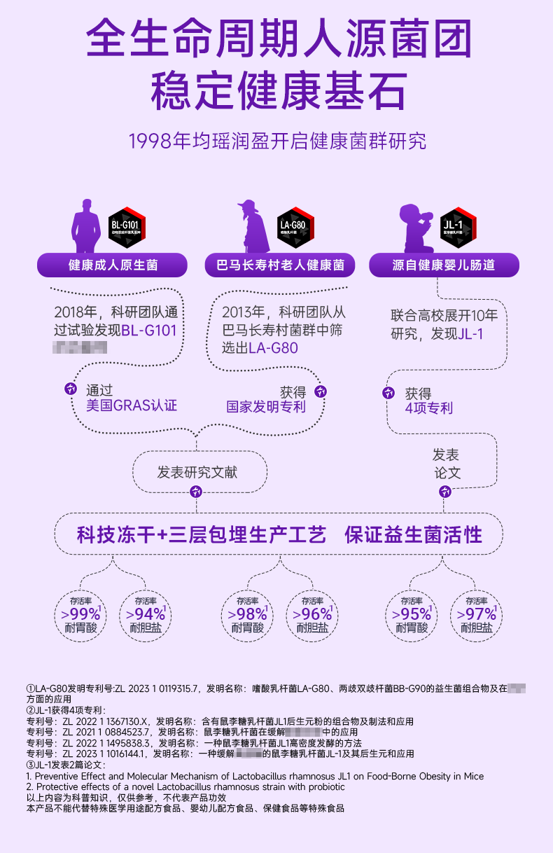 纤美日记详情页-礼盒版_07.png
