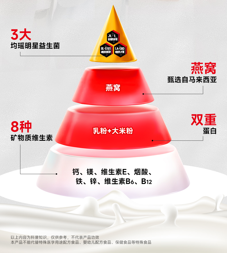 中老年营养瓶详情页_04.jpg