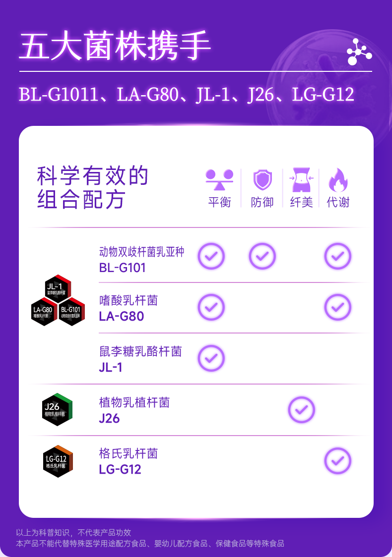 纤美日记详情页-礼盒版_05.png